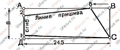 Чертеж выкройки воротника для блузки с закрытым воротом