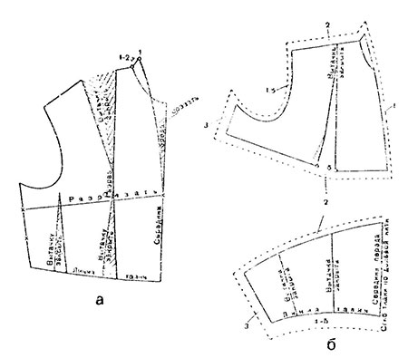 Перевод нагрудной вытачки в прямой разрез от бока до середины переда