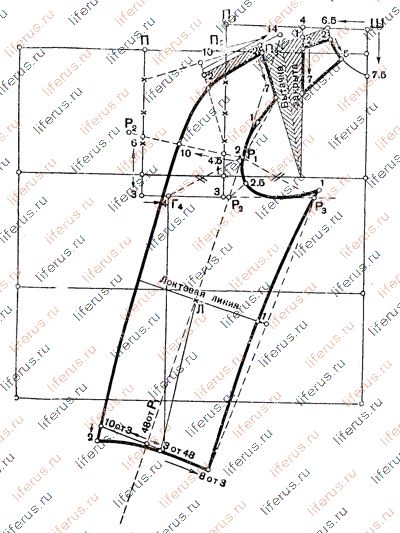Чертеж выкройки передней половинки рукава реглан