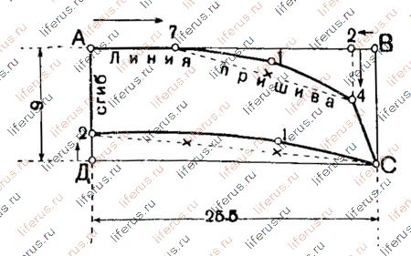 Чертеж выкройки воротника с острым мысиком