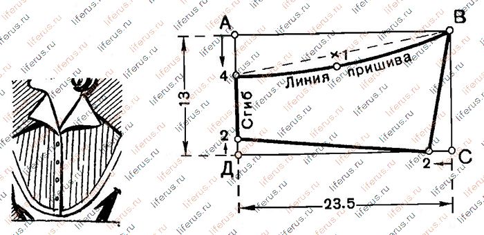 Пришивной воротник и чертеж его выкройки