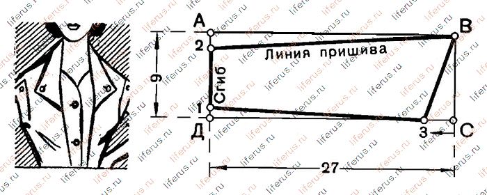 Пришивной воротник и чертеж его выкройки