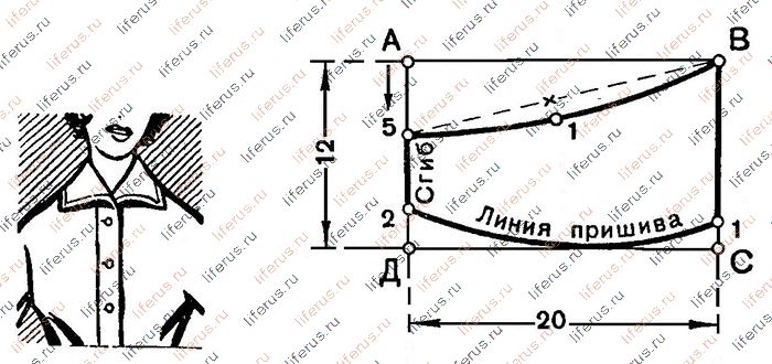 Пришивной воротник и чертеж его выкройки