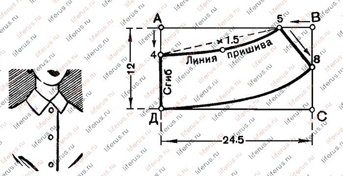 Пришивной воротник и чертеж его выкройки