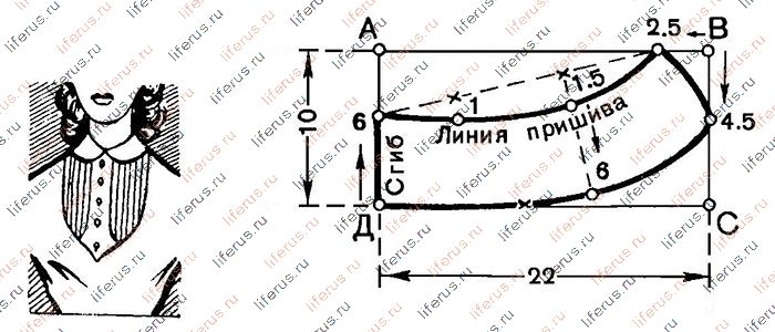 Пришивной воротник и чертеж его выкройки