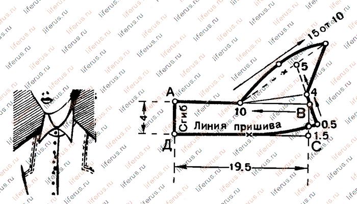 Пришивной воротник и чертеж его выкройки