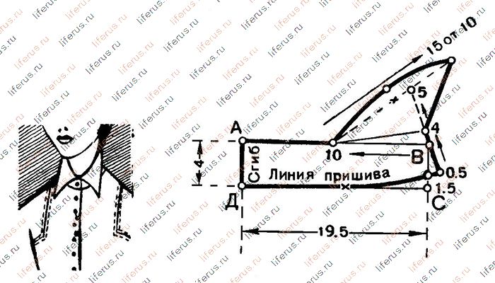 Пришивной воротник и чертеж его выкройки