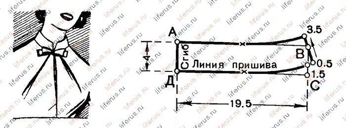 Пришивной воротник и чертеж его выкройки