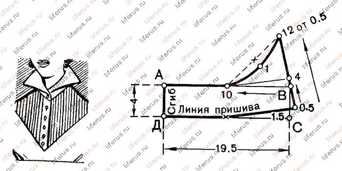 Пришивной воротник и чертеж его выкройки
