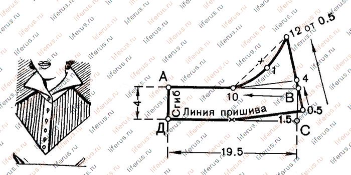 Пришивной воротник и чертеж его выкройки