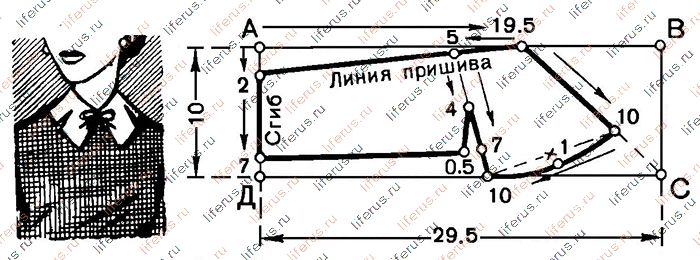 Пришивной воротник и чертеж его выкройки