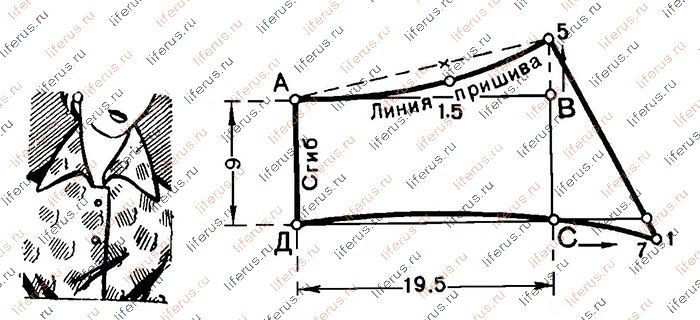 Пришивной воротник и чертеж его выкройки