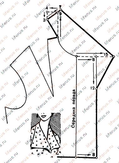 Цельнокроенный воротник и чертеж его выкройки