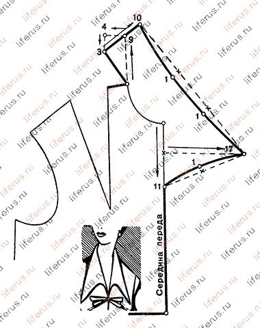 Цельнокроенный воротник и чертеж его выкройки