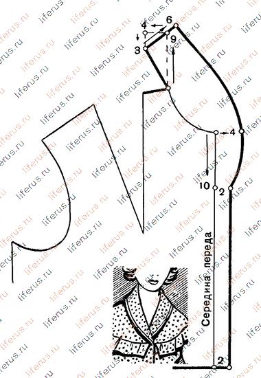 Цельнокроенный воротник и чертеж его выкройки
