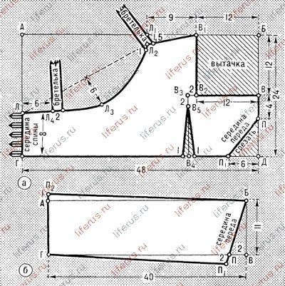 чертёж выкройки бюстгальтера с большой вытачкой